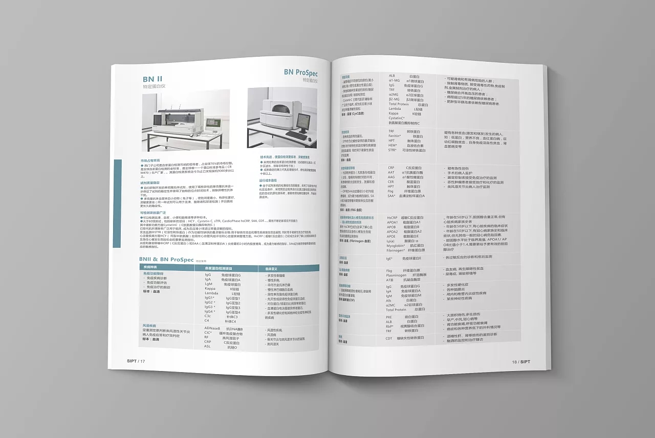 医疗公司 宣传册版式排版 企业画册目录(图8)